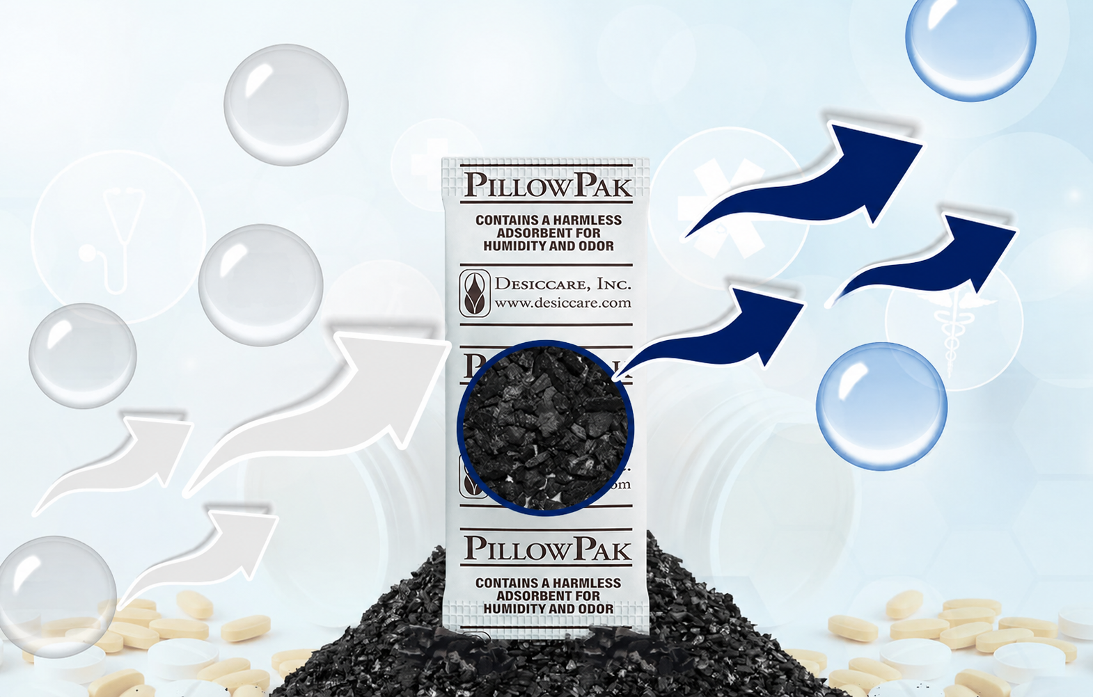 Pillow Pak de carbón activado y sílica Tyvek para absorción de olor